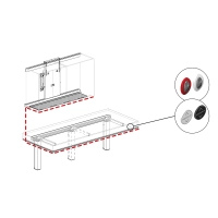 INDIVO samkjøring av sikkerhet