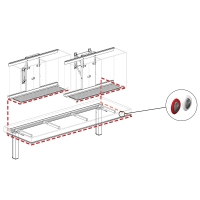 INDIVO samkjøring av sikkerhet