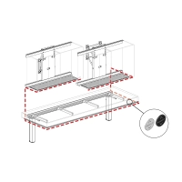 INDIVO samkjøring av sikkerhet