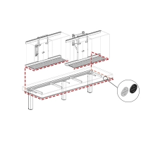 INDIVO samkjøring av sikkerhet