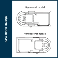 Easy Riser badekar med glassdør, halvøy