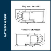 Easy Riser badekar med glassdør, hjørne
