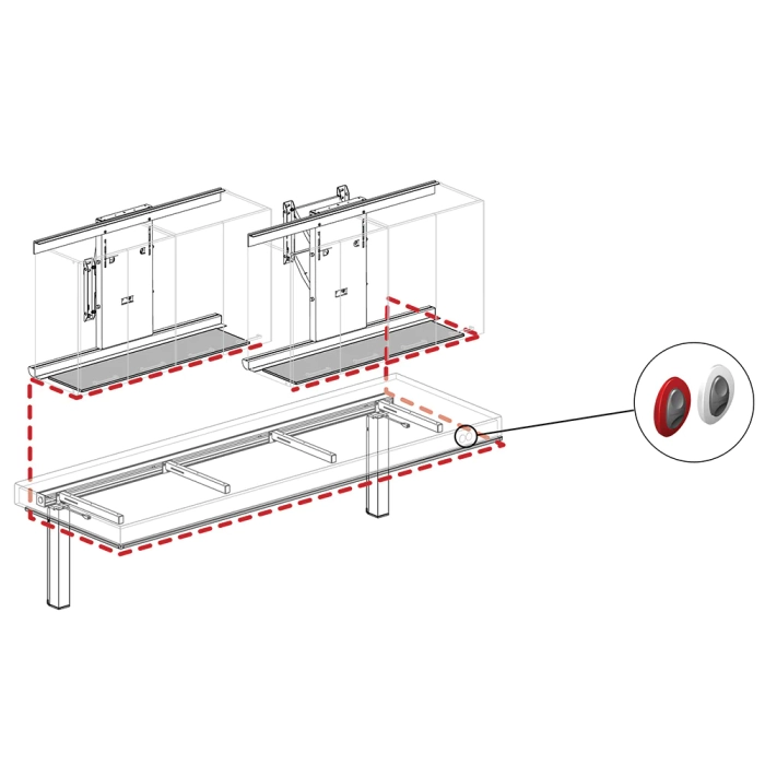 INDIVO samkjøring av sikkerhet