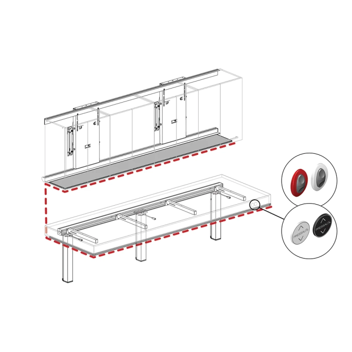 INDIVO samkjøring av sikkerhet