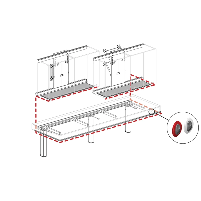 INDIVO samkjøring av sikkerhet