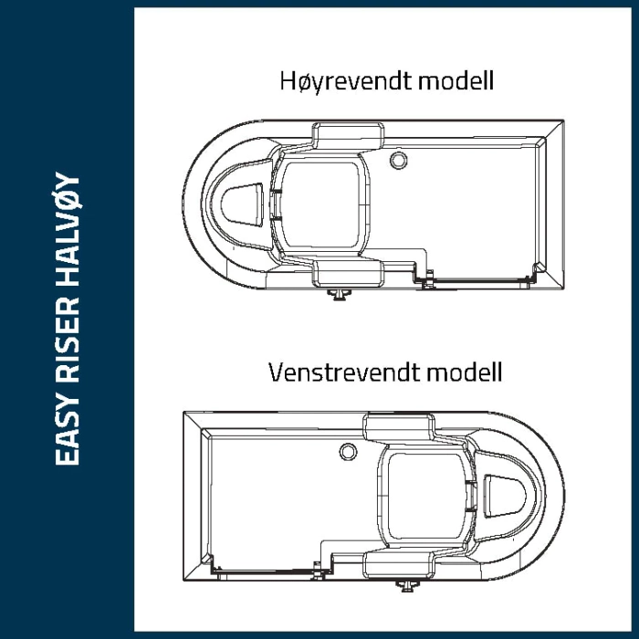 Easy Riser badekar med glassdør, halvøy